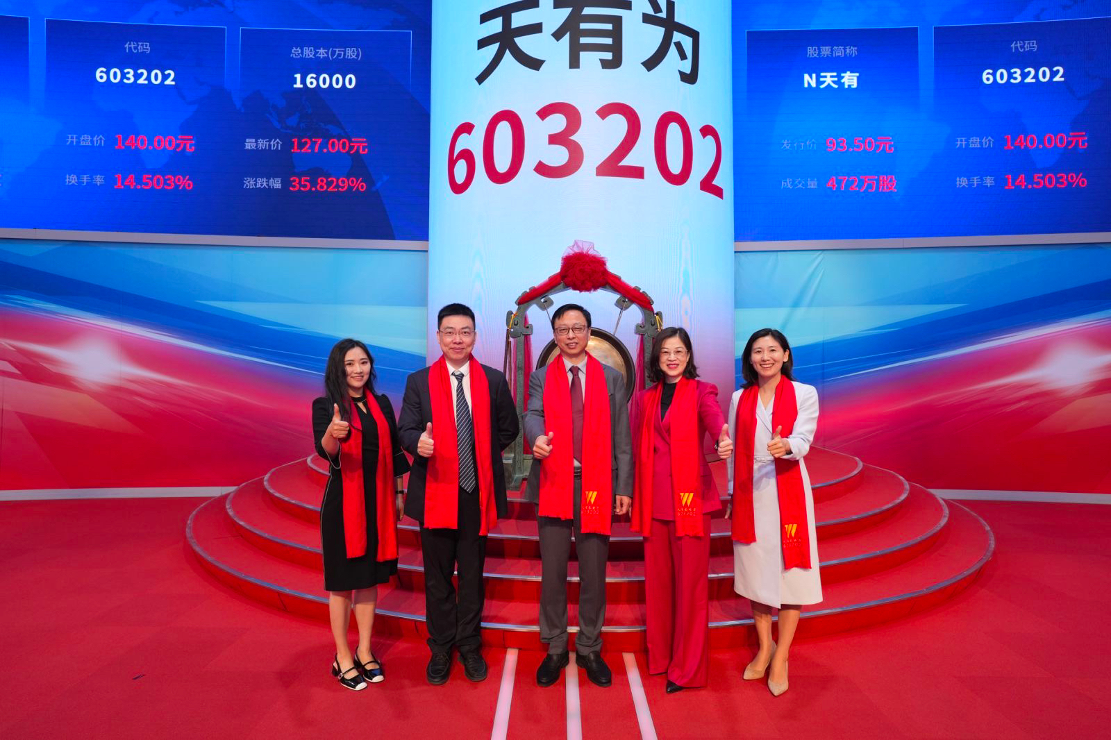 IPO+1！K8凯发集团投资企业天有为在上交所主板上市